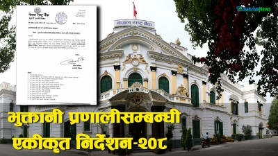  बैंक तथा फाइनान्स कम्पनीले सबै कार्डको सुविधा पाउँदा लघुवित्तलाई किन पक्षपात ? (पत्रसहित) 